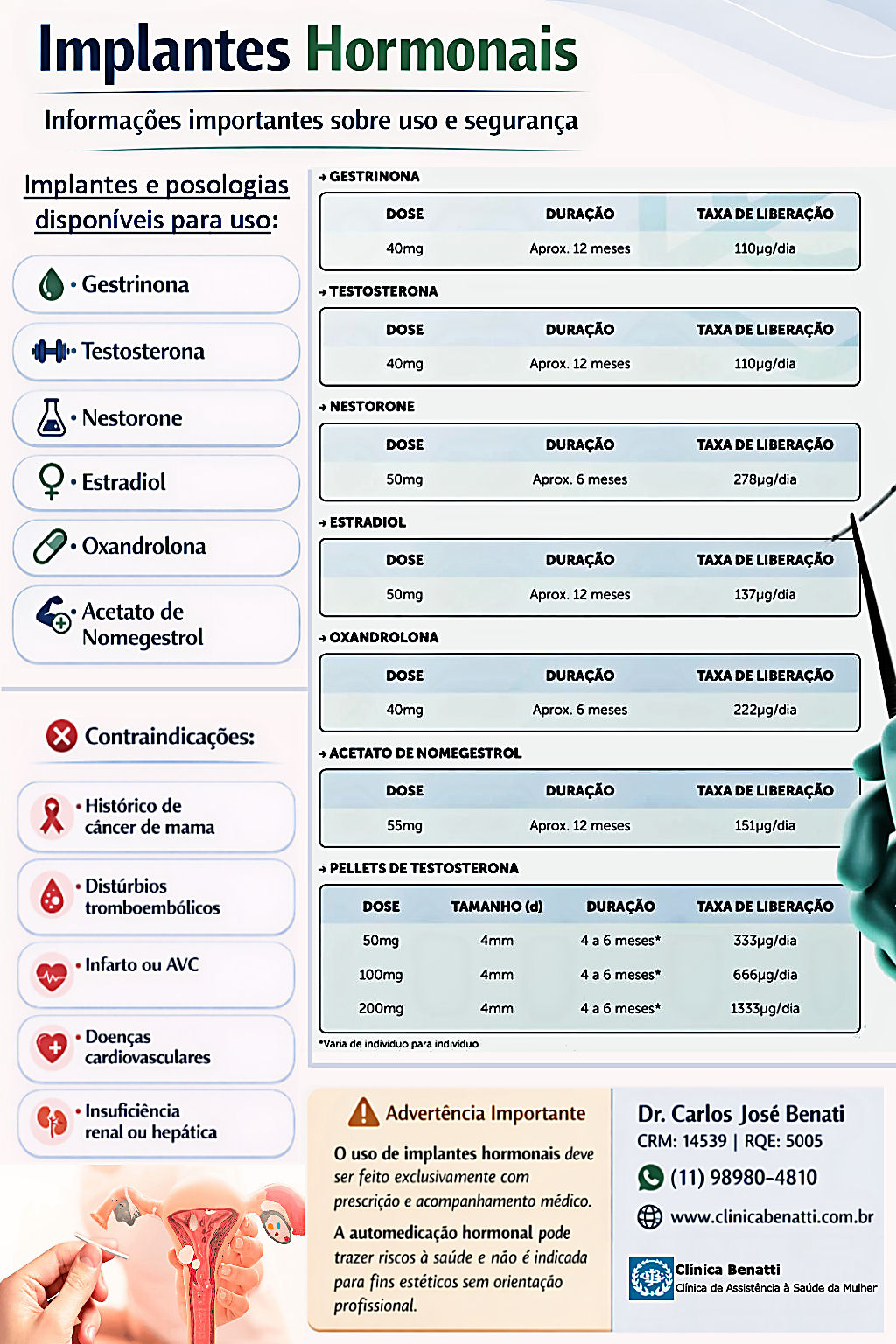 Implantes Hormonais: o que você precisa saber antes de usar