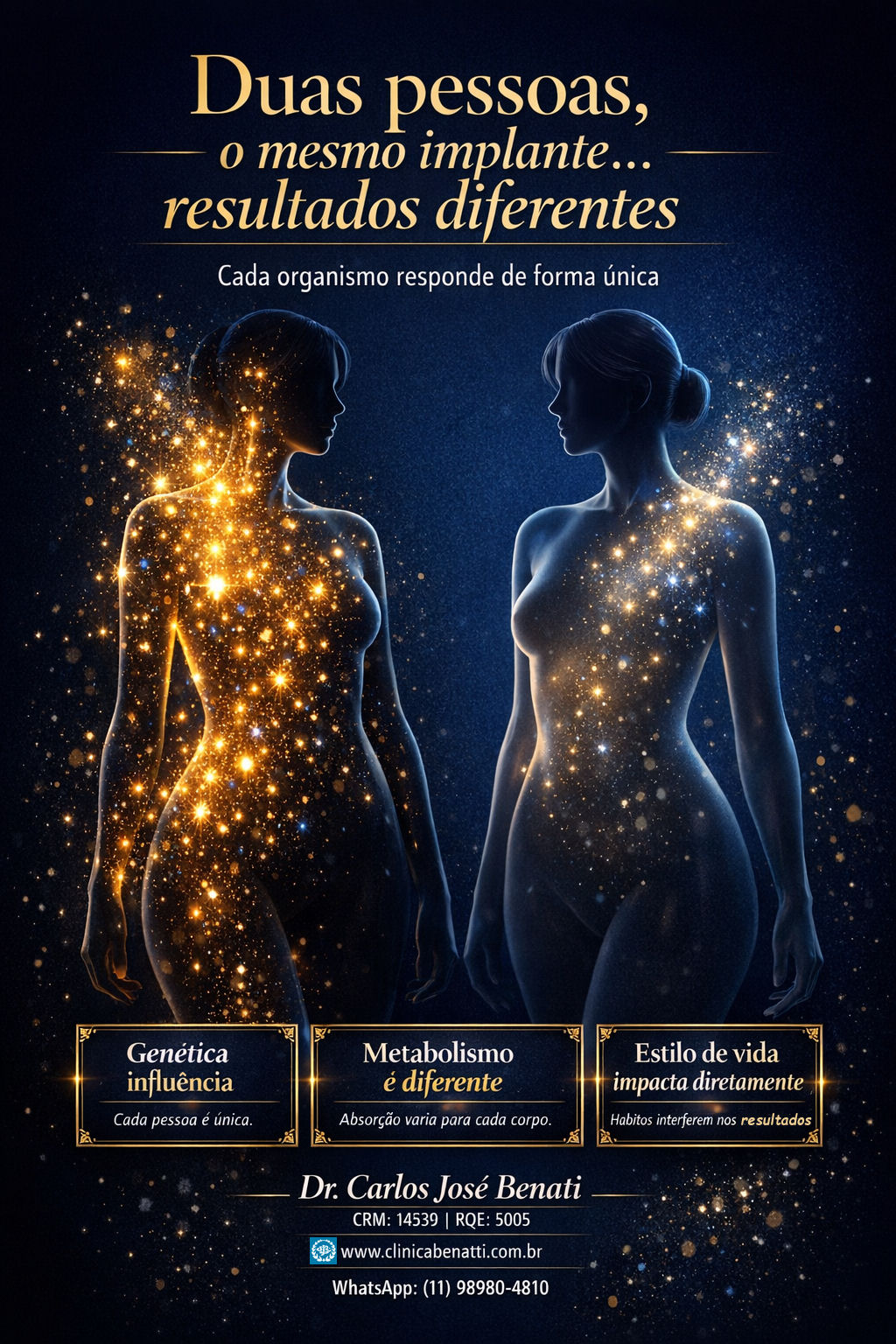 Duas Pessoas, o Mesmo Implante… Resultados Completamente Diferentes