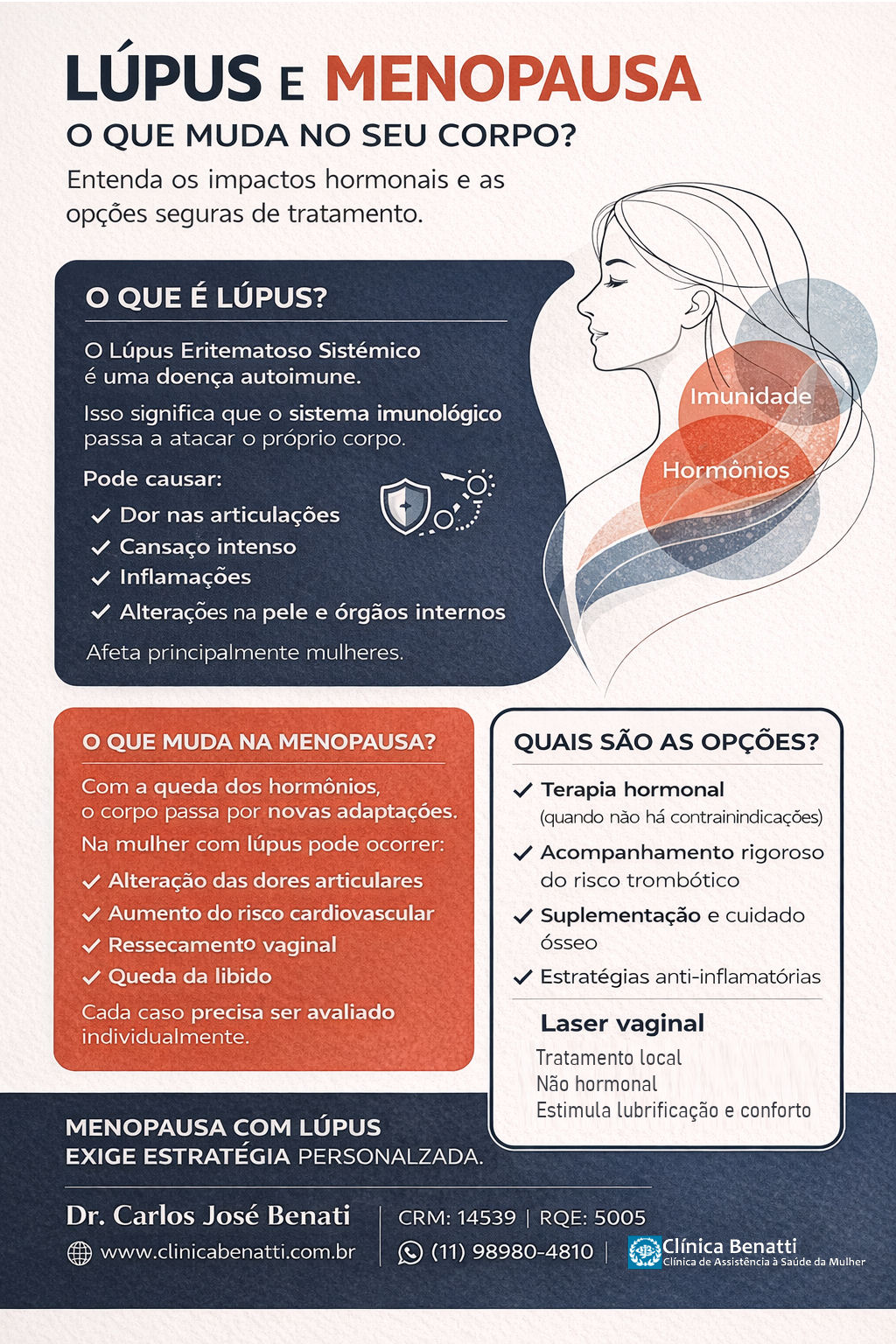 Lúpus Eritematoso Sistêmico e Menopausa: um olhar especializado