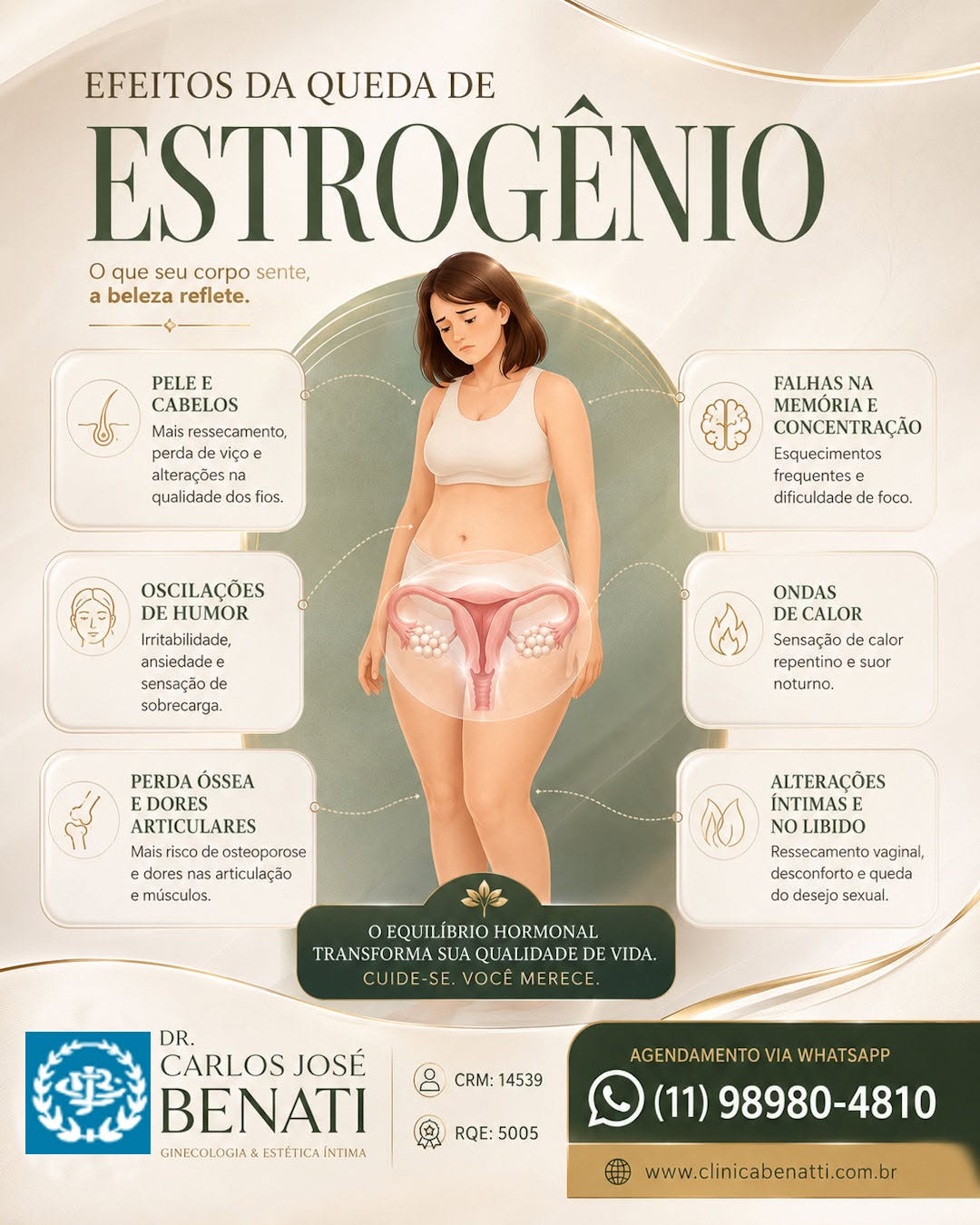 Queda do estrogênio durante a menopausa e seus efeitos na saúde feminina